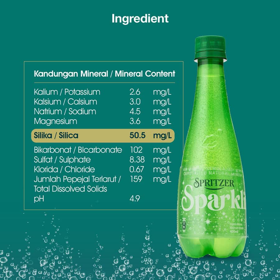 kandungan mineral air mineral water komposisi mineral larutan spritzer botol 400ml